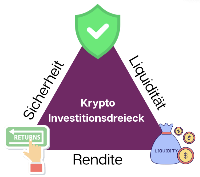 Krypto-Wetten absichern: MFA-Strategien für DACH-Spieler